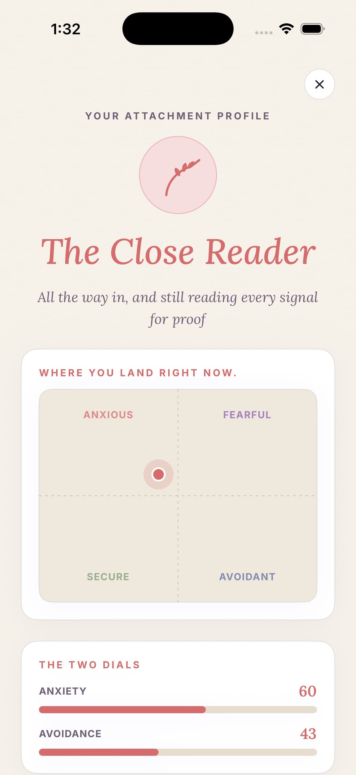 Olively attachment profile screen showing where you land on the anxiety and avoidance dials